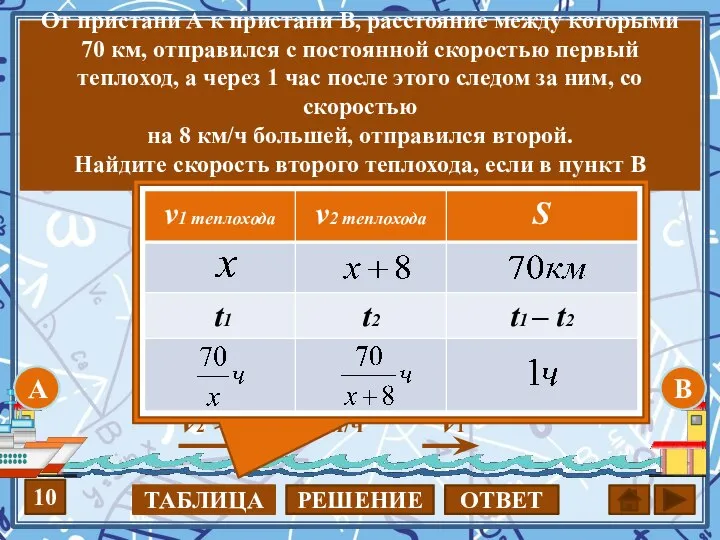 От пристани А к пристани В, расстояние между которыми 70 км,