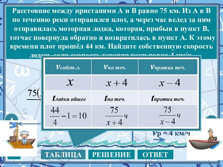 Расстояние между пристанями А и В равно 75 км. Из А