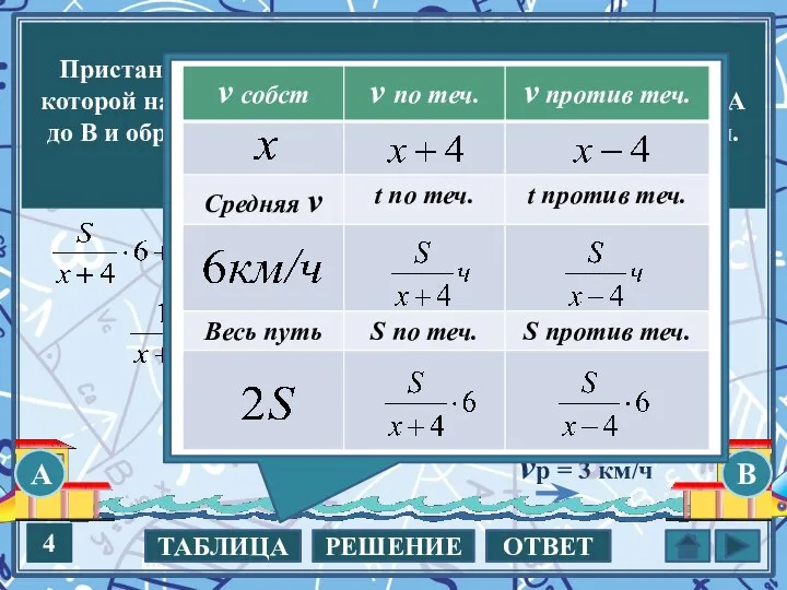 Пристани А и В расположены на реке, скорость течения которой на