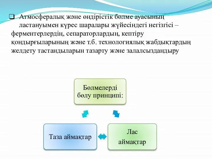 Атмосфералық және өндірістік бөлме ауасының ластануымен күрес шаралары жүйесіндегі негізгісі –