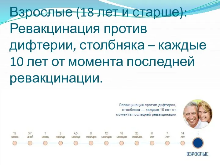 Взрослые (18 лет и старше): Ревакцинация против дифтерии, столбняка – каждые