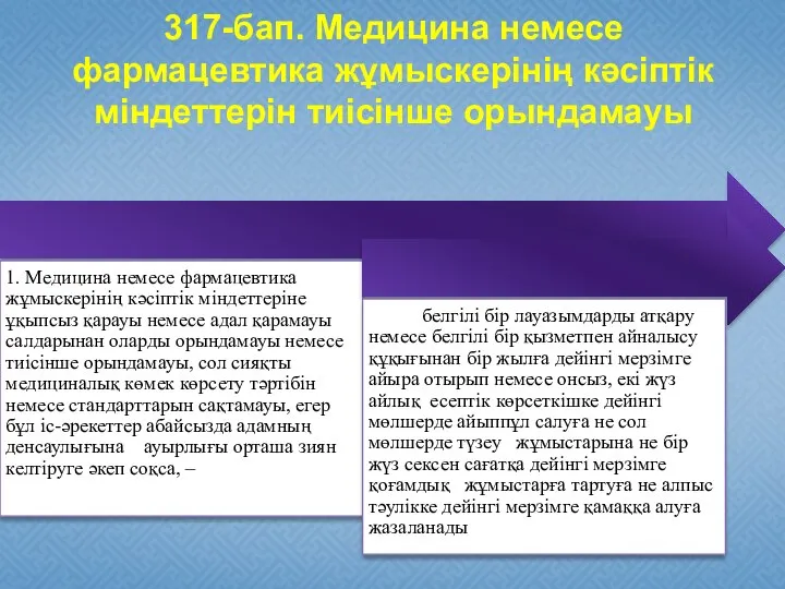 317-бап. Медицина немесе фармацевтика жұмыскерiнiң кәсiптік мiндеттерiн тиiсiнше орындамауы