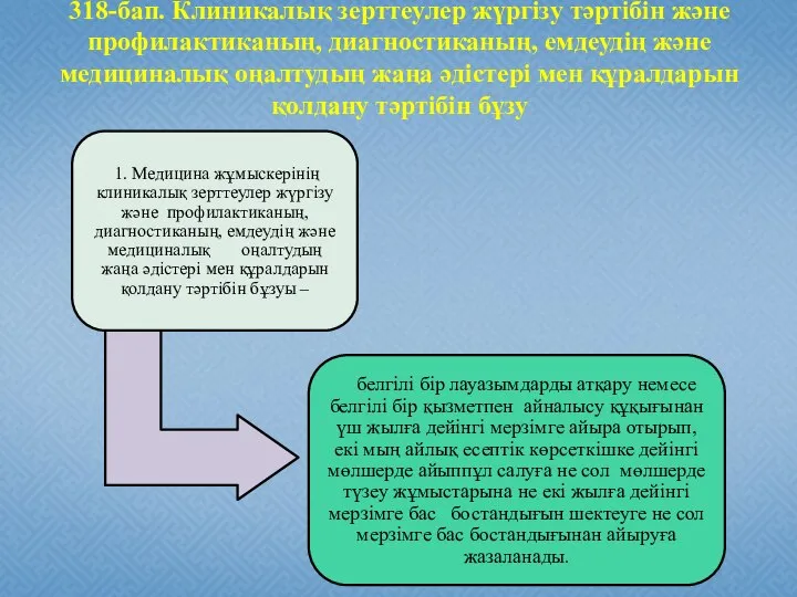 318-бап. Клиникалық зерттеулер жүргiзу тәртiбiн және профилактиканың, диагностиканың, емдеудiң және медициналық