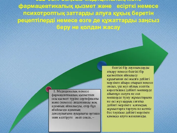 322-бап. Заңсыз медициналық және фармацевтикалық қызмет және есiрткi немесе психотроптық заттарды