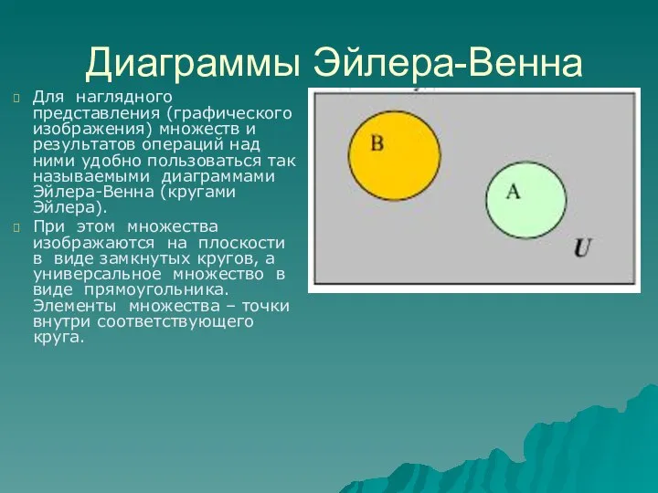 Для наглядного представления (графического изображения) множеств и результатов операций над ними