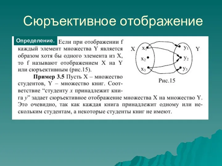 Сюръективное отображение Определение.