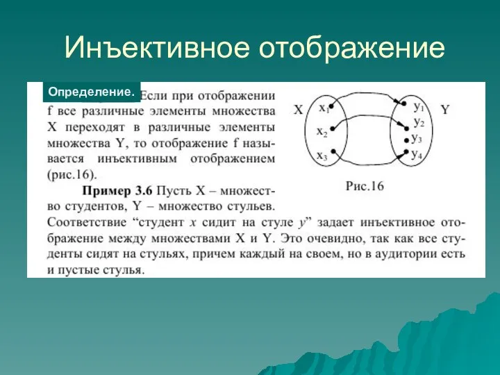 Инъективное отображение Определение.