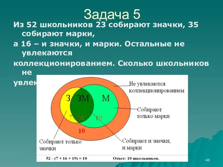 Из 52 школьников 23 собирают значки, 35 собирают марки, а 16