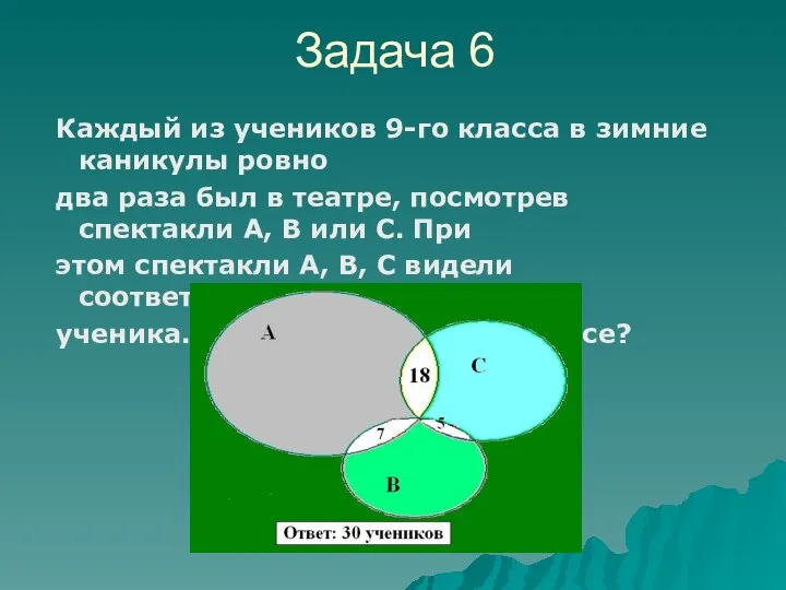 Каждый из учеников 9-го класса в зимние каникулы ровно два раза