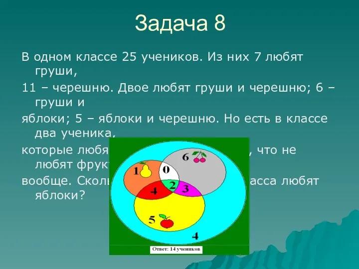 В одном классе 25 учеников. Из них 7 любят груши, 11