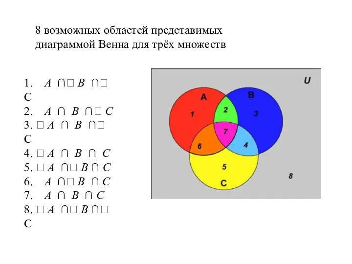 1. A ∩ B ∩ C 2. A ∩ B ∩