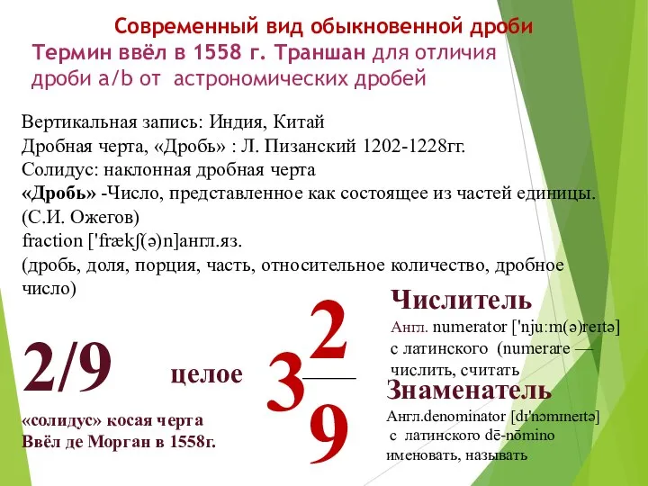 Современный вид обыкновенной дроби Термин ввёл в 1558 г. Траншан для