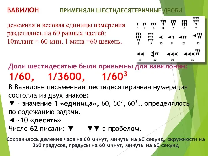 ВАВИЛОН ПРИМЕНЯЛИ ШЕСТИДЕСЯТЕРИЧНЫЕ ДРОБИ Доли шестидесятые были привычны для вавилонян: 1/60,