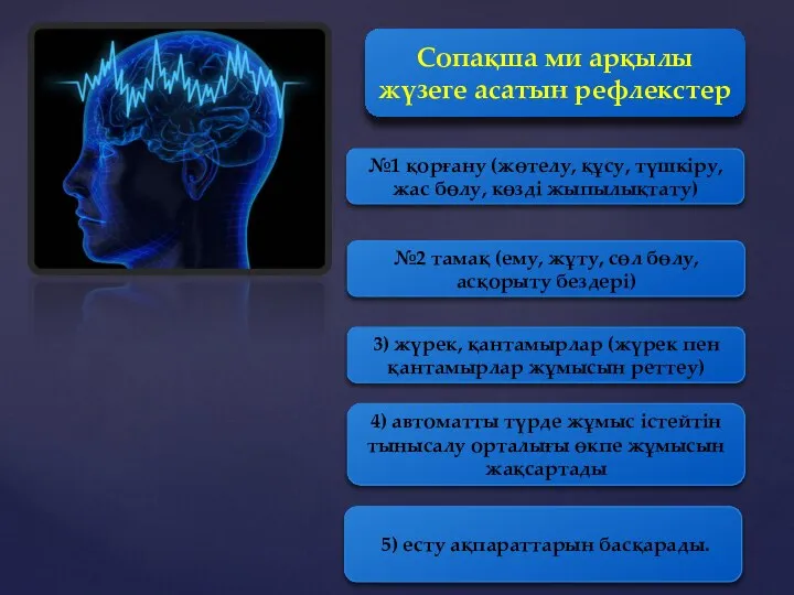 №1 қорғану (жөтелу, құсу, түшкіру, жас бөлу, көзді жыпылықтату) №2 тамақ