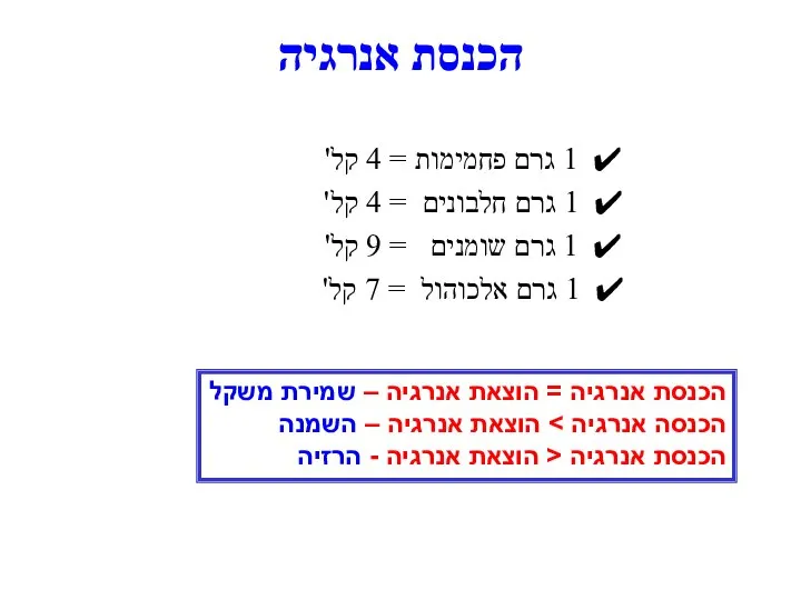 הכנסת אנרגיה 1 גרם פחמימות = 4 קל' 1 גרם חלבונים