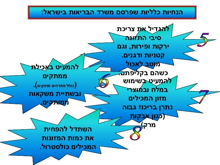 הנחיות כלליות שפרסם משרד הבריאות בישראל: להגדיל את צריכת סיבי התזונה