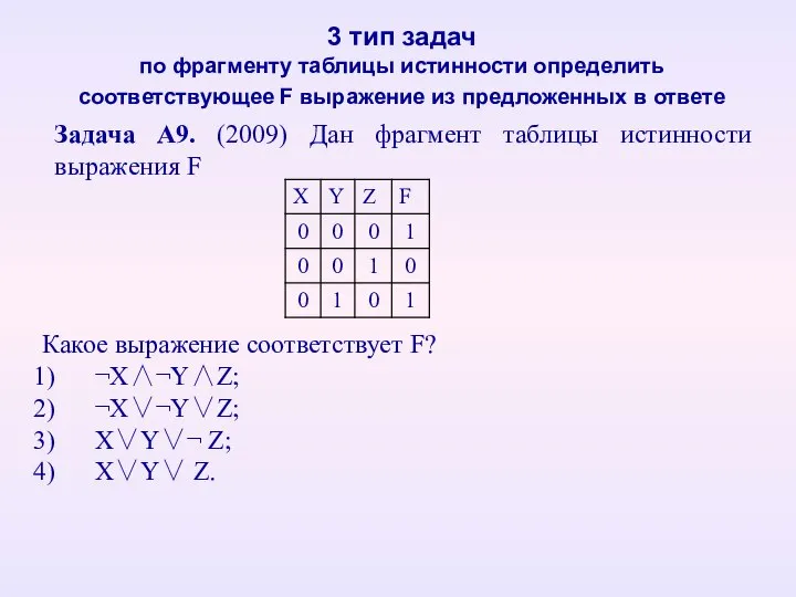 3 тип задач по фрагменту таблицы истинности определить соответствующее F выражение