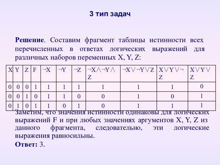 3 тип задач Решение. Составим фрагмент таблицы истинности всех перечисленных в