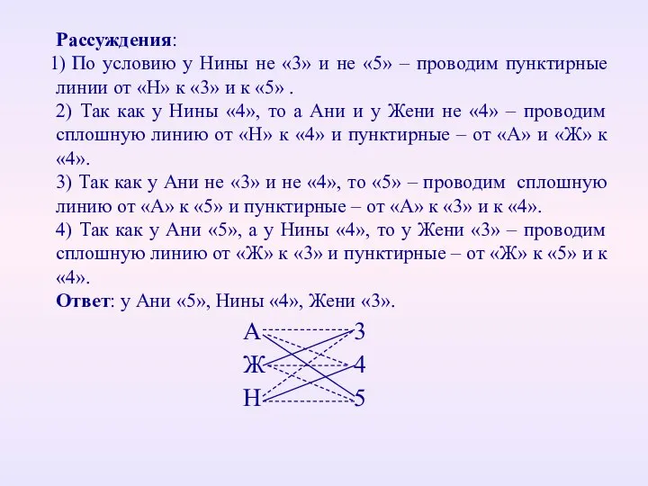 Рассуждения: По условию у Нины не «3» и не «5» –