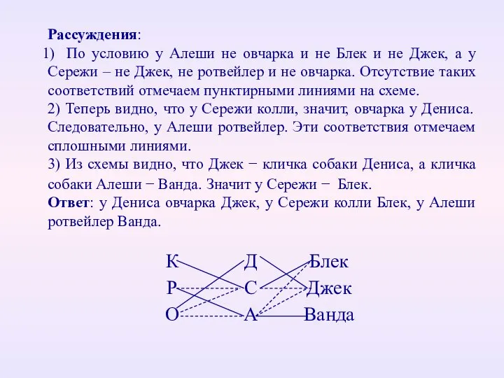 Рассуждения: По условию у Алеши не овчарка и не Блек и