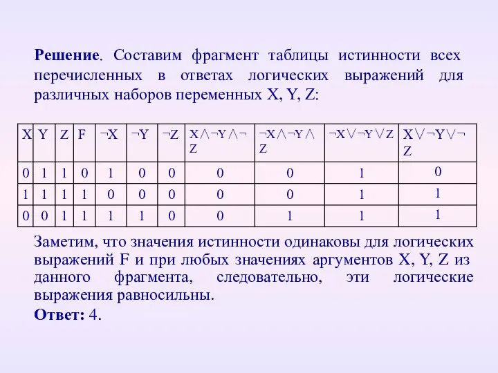 Решение. Составим фрагмент таблицы истинности всех перечисленных в ответах логических выражений