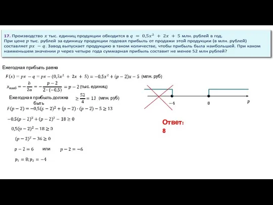 Ежегодная прибыль равна Ежегодная прибыль должна быть или Ответ: 8 (млн. руб) (тыс. единиц) (млн. руб)
