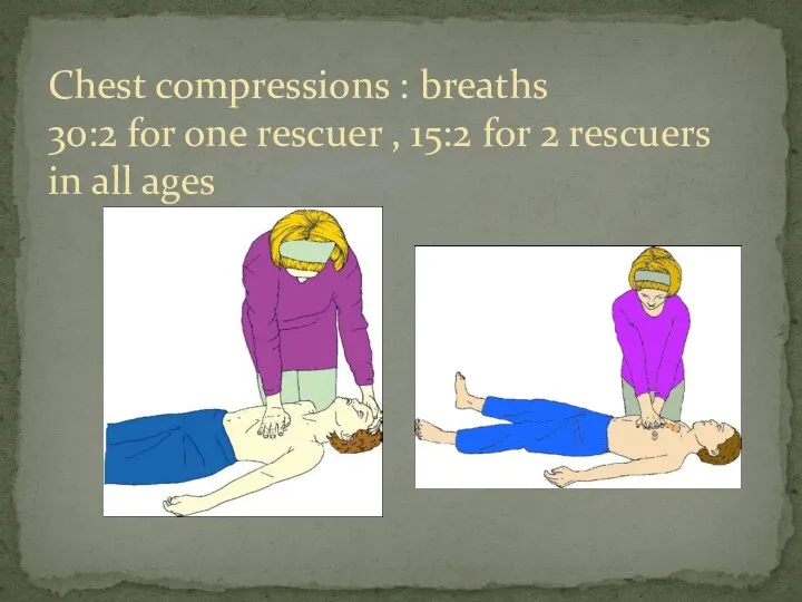 Chest compressions : breaths 30:2 for one rescuer , 15:2 for 2 rescuers in all ages