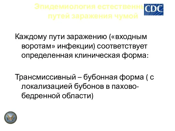 Эпидемиология естественных путей заражения чумой Каждому пути заражению («входным воротам» инфекции)