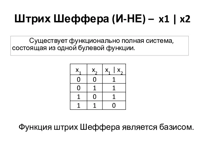 Существует функционально полная система, состоящая из одной булевой функции. Штрих Шеффера