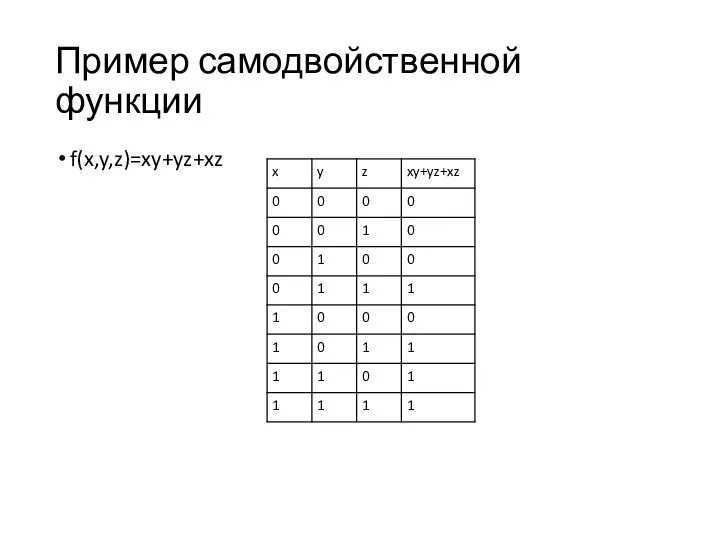 Пример самодвойственной функции f(x,y,z)=xy+yz+xz