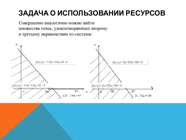 ЗАДАЧА О ИСПОЛЬЗОВАНИИ РЕСУРСОВ Совершенно аналогично можно найти множества точек, удовлетворяющих