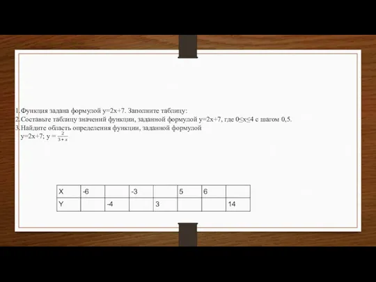 Функция задана формулой y=2x+7. Заполните таблицу: Составьте таблицу значений функции, заданной