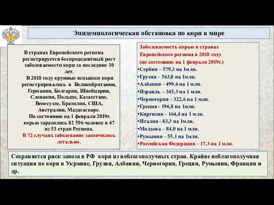 Эпидемиологическая обстановка по кори в мире Сохраняется риск завоза в РФ