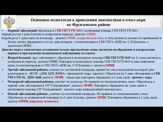 Основные недостатки в проведении диагностики в очаге кори во Фрунзенском районе