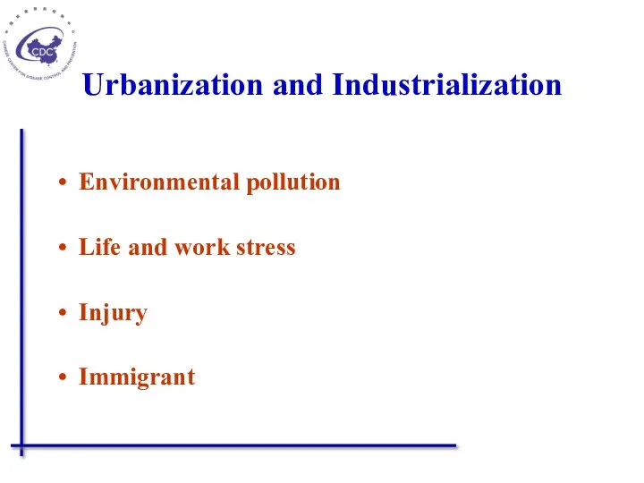 Urbanization and Industrialization Environmental pollution Life and work stress Injury Immigrant