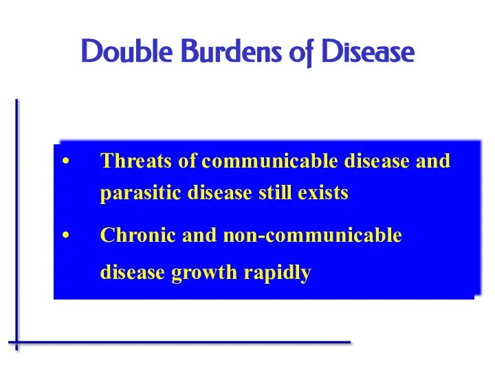 Double Burdens of Disease Threats of communicable disease and parasitic disease