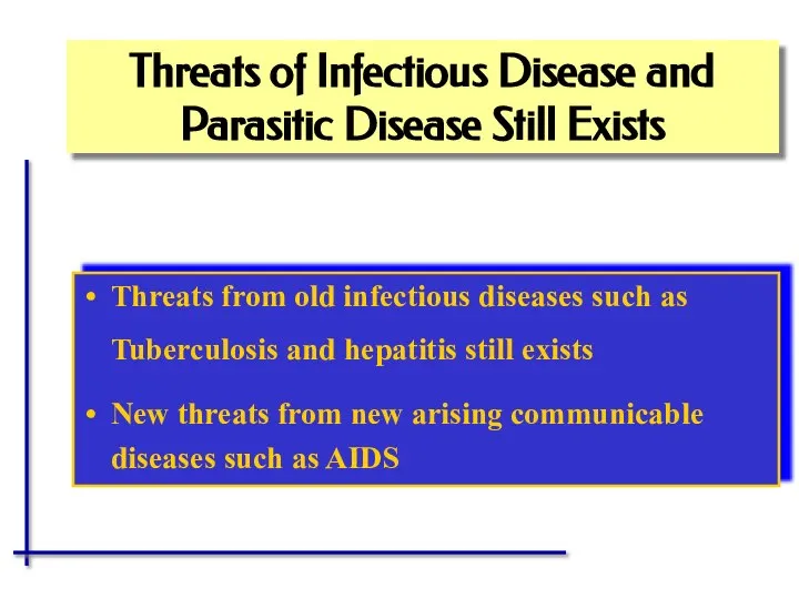 Threats of Infectious Disease and Parasitic Disease Still Exists Threats from