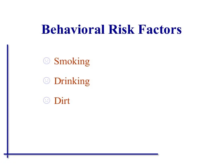 Behavioral Risk Factors Smoking Drinking Dirt