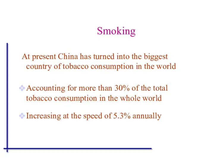 Smoking At present China has turned into the biggest country of