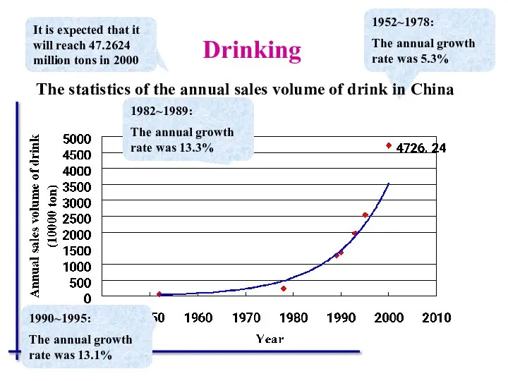 It is expected that it will reach 47.2624 million tons in