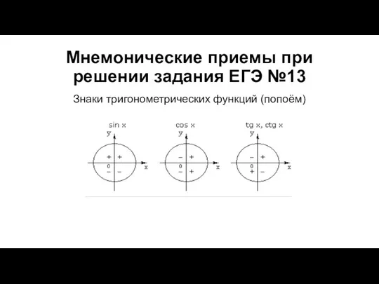 Мнемонические приемы при решении задания ЕГЭ №13 Знаки тригонометрических функций (попоём)