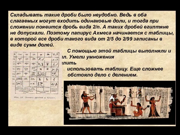 Складывать такие дроби было неудобно. Ведь в оба слагаемых могут входить