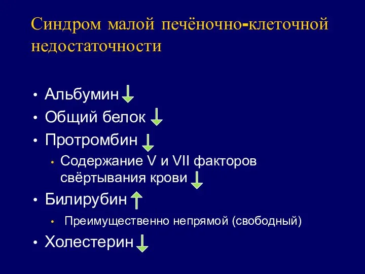 Синдром малой печёночно-клеточной недостаточности Альбумин Общий белок Протромбин Содержание V и