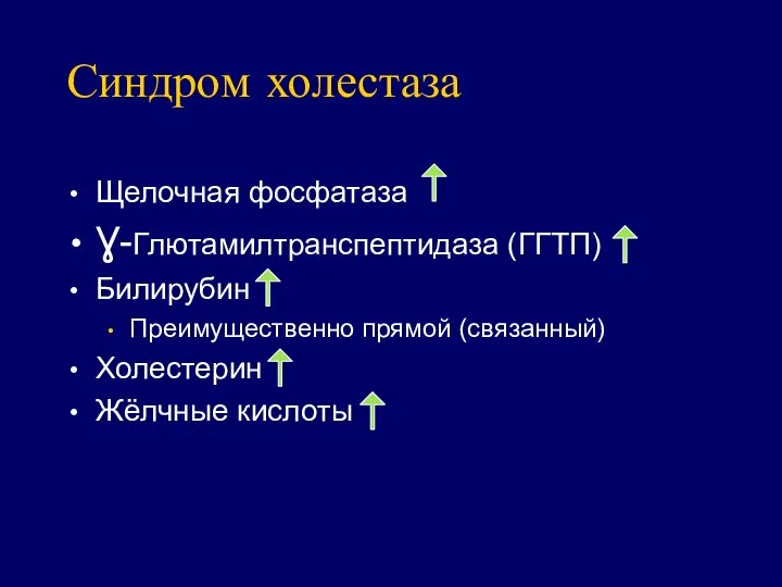 Синдром холестаза Щелочная фосфатаза Ɣ-Глютамилтранспептидаза (ГГТП) Билирубин Преимущественно прямой (связанный) Холестерин Жёлчные кислоты