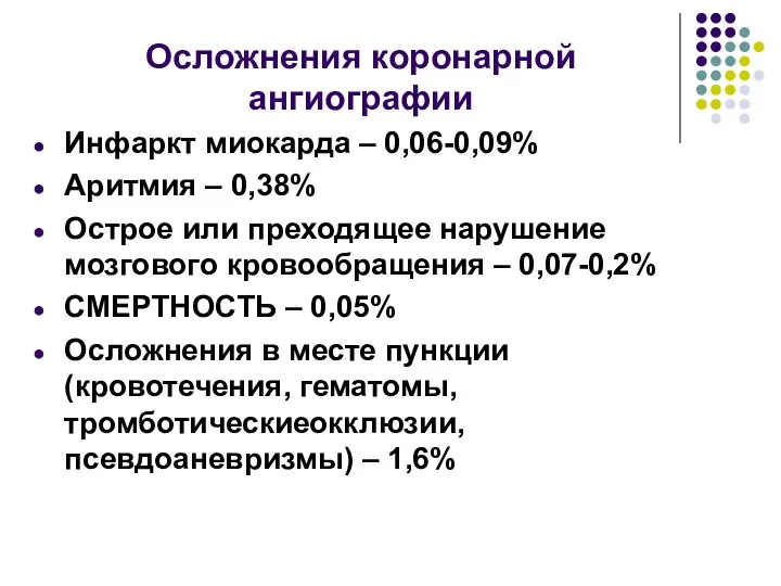 Осложнения коронарной ангиографии Инфаркт миокарда – 0,06-0,09% Аритмия – 0,38% Острое