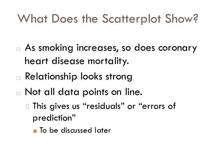 What Does the Scatterplot Show? As smoking increases, so does coronary