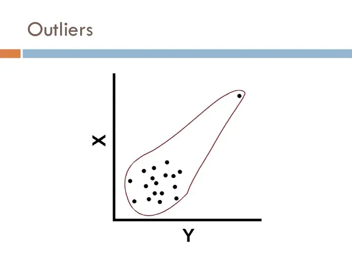 Outliers