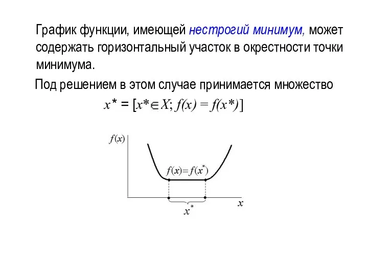 График функции, имеющей нестрогий минимум, может содержать горизонтальный участок в окрестности