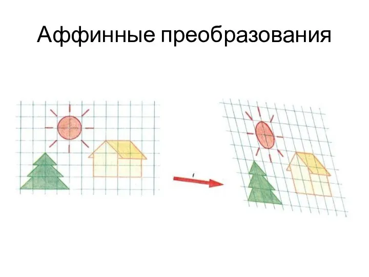 Аффинные преобразования