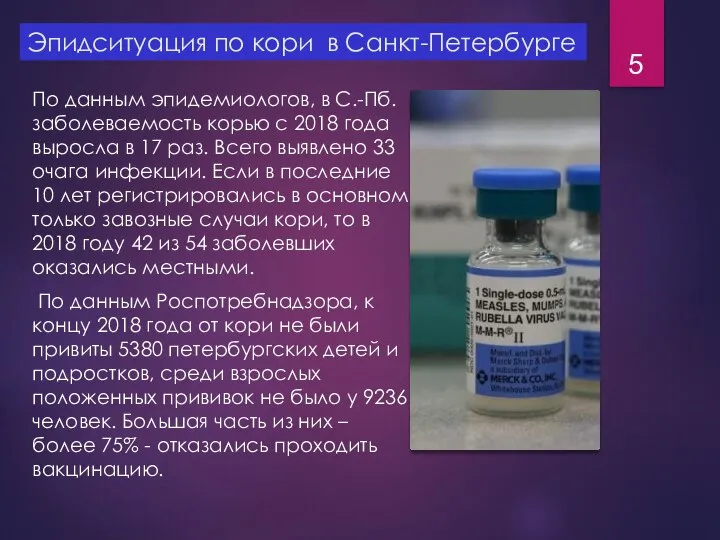 Эпидситуация по кори в Санкт-Петербурге По данным эпидемиологов, в С.-Пб. заболеваемость